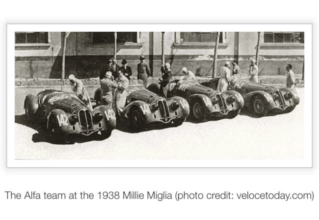Alfa Romeo 8C 2900B "winner Mille Miglia 1938" Alfa Romeo 8C 2900B "winner Mille Miglia 1938"
